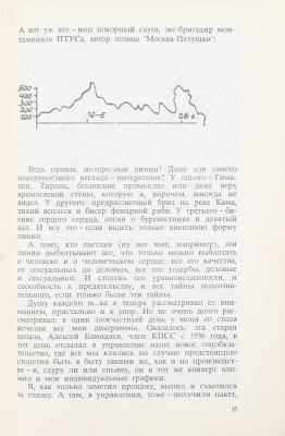 Ерофеев В. Москва – Петушки и пр. / Худож. И. Кабаков. М.: Прометей, 1990.